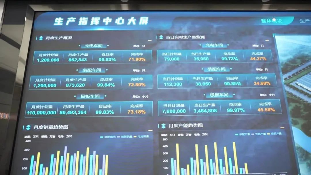 新国标倒计时如何抢占市场先机