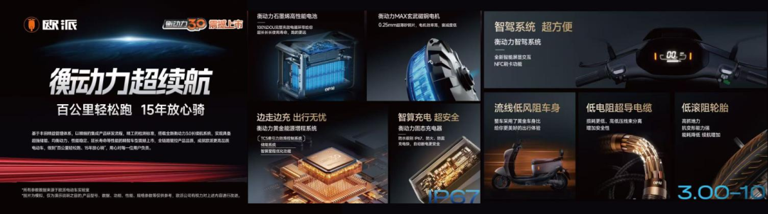 欧派科技迎来三十周年以品质基石引领电动出行变革