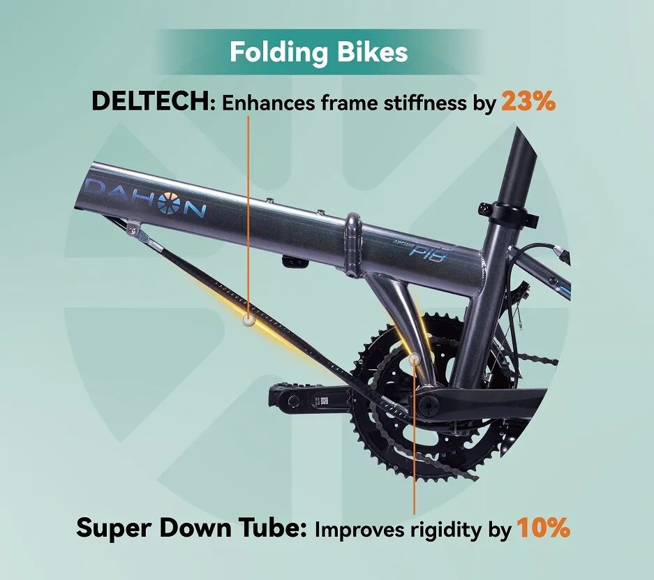 快车道技术赋能大行自行车开启好骑新境界