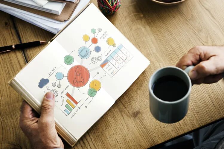 广告创意背后的闭环真相