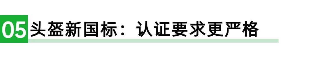 除了头盔，这些行为也开始罚款！2025年电动车避坑指南