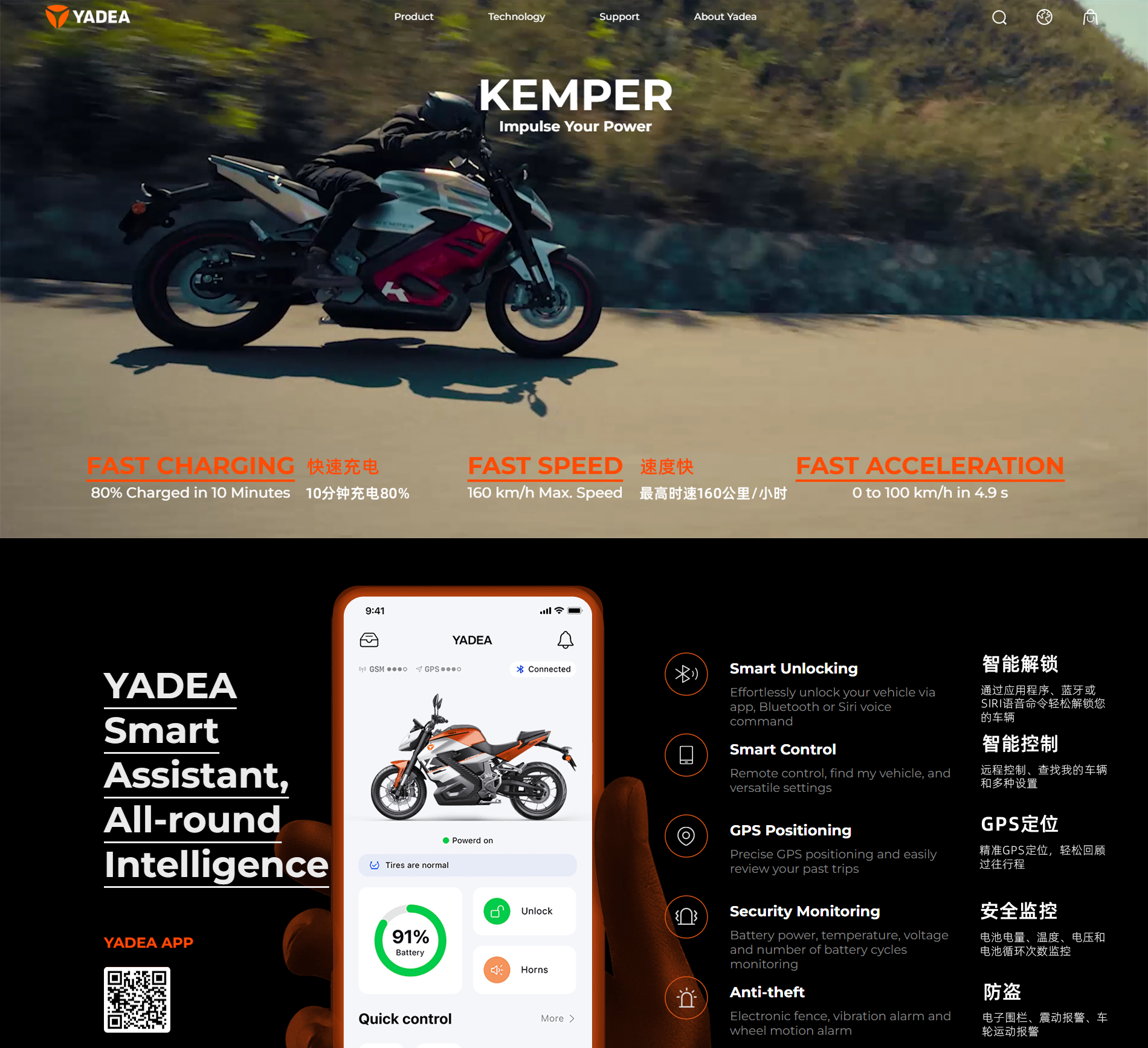 爆了！曾经称霸国内大街小巷的“小电驴”，正在海外掀起一场出行革命！