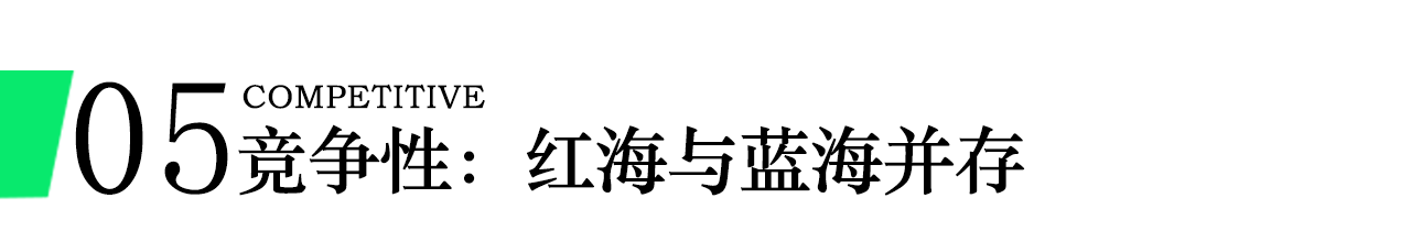 智能两轮，绿色出行新潮流