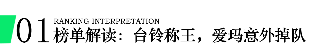 两眼一睁从早干到晚，陪外卖小哥跑遍全城的是哪款电动车？