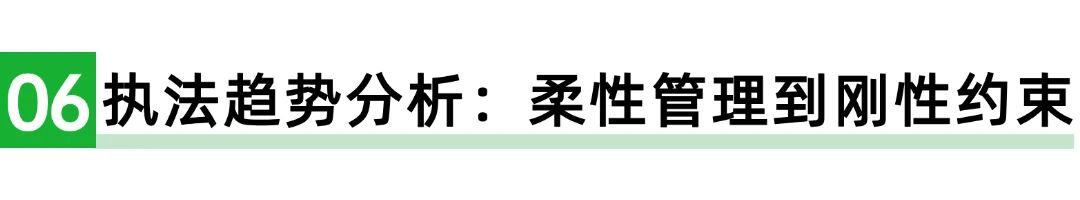 除了头盔，这些行为也开始罚款！2025年电动车避坑指南