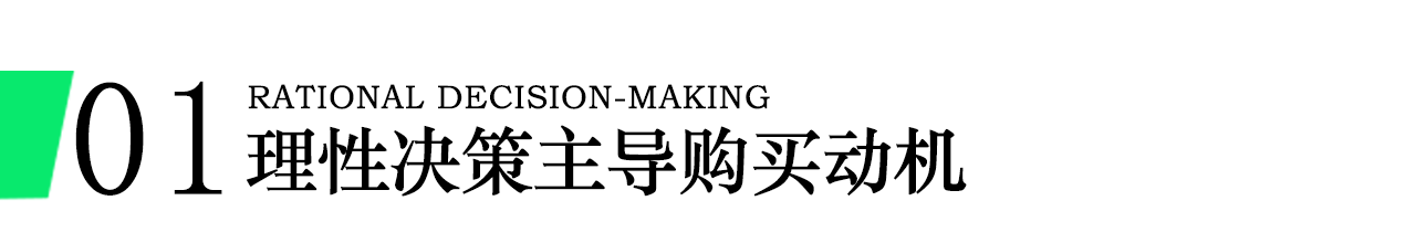 “她经济”时代下,溜娃宝妈对两轮电动车的需求取向