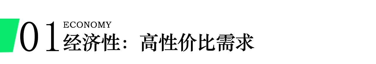 智能两轮，绿色出行新潮流