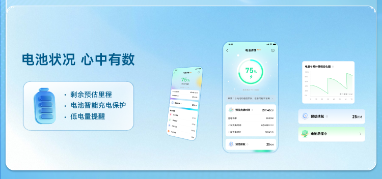 雅迪摩登系列闪耀发布王鹤棣惊喜空降一图速览