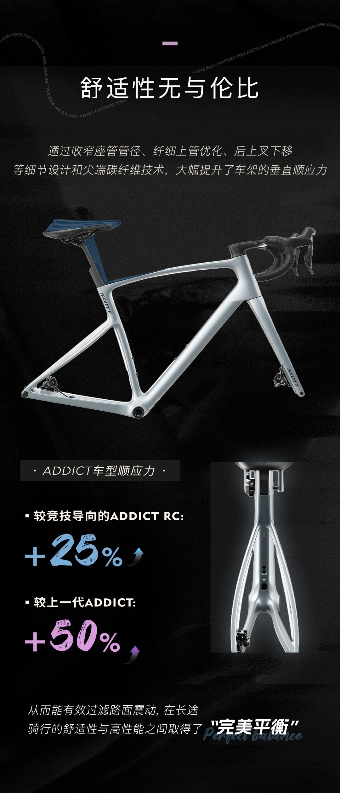 共赴远方丨SCOTT发布全新一代SCOTTADDICT公路车