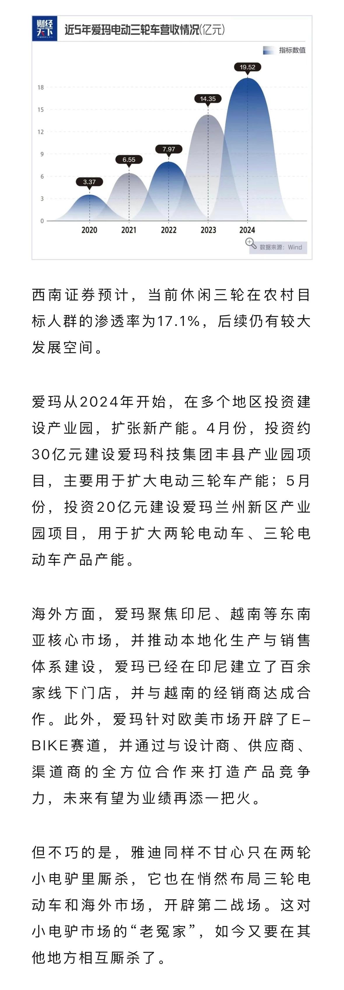 5、讨女性欢心，爱玛夺回小电驴王座