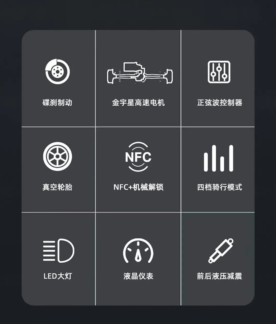 [2024-11-13]赛苍穹3三轮车焕新再进化