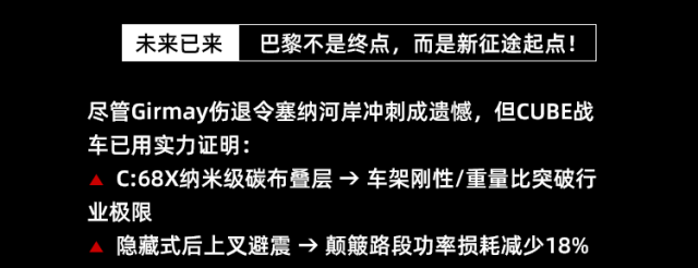 [2025-07-29]cube车队的荣耀与荆棘回顾2025环法赛的难忘瞬间