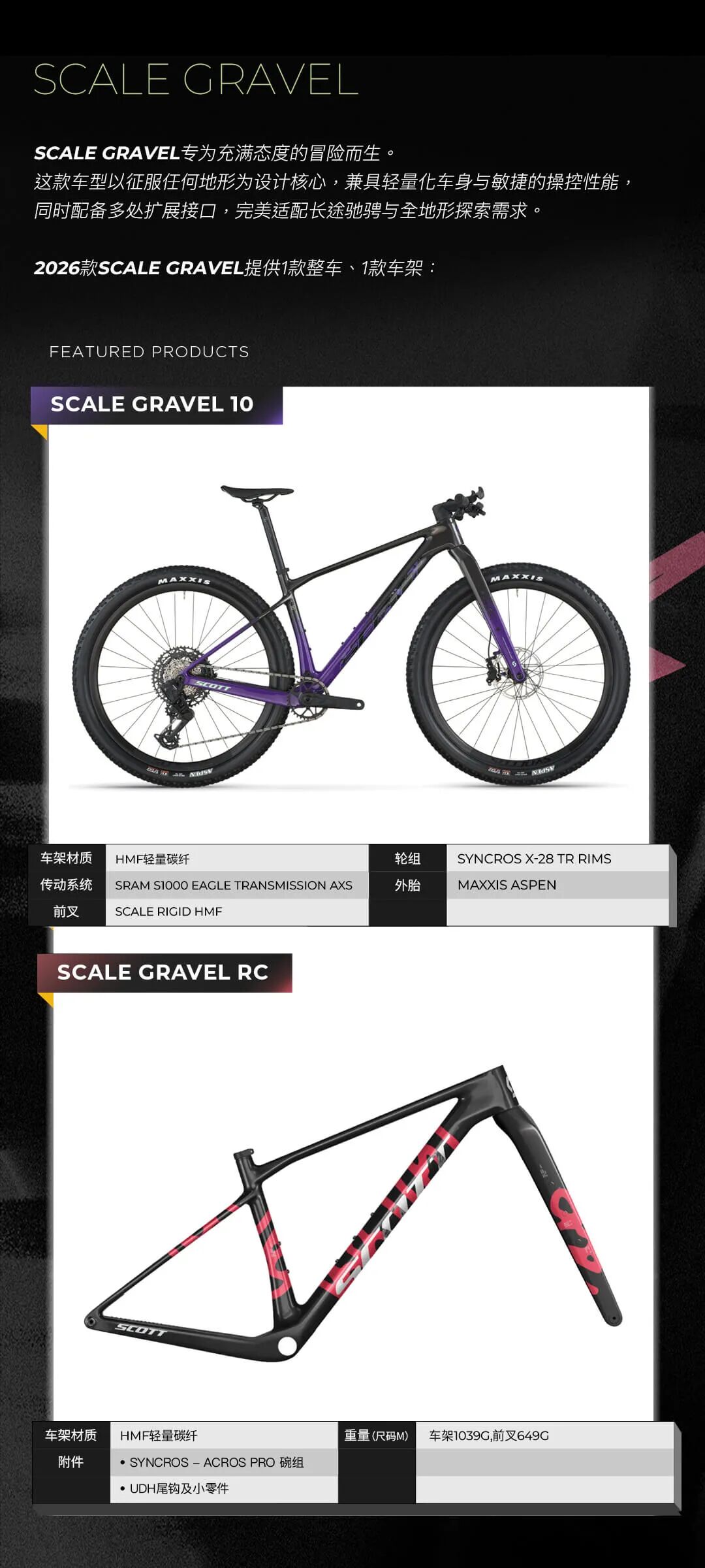 抢先领略2026款SCOTT部分车型资料解禁公开