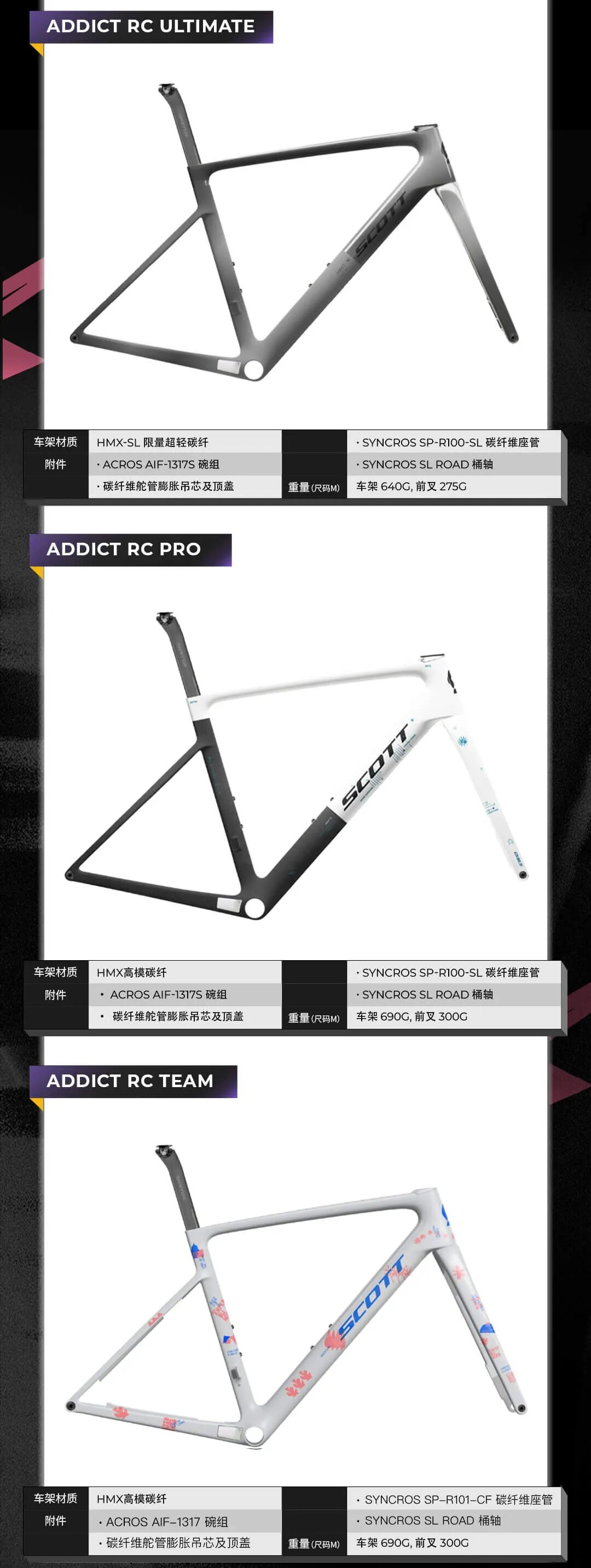 抢先领略2026款SCOTT部分车型资料解禁公开