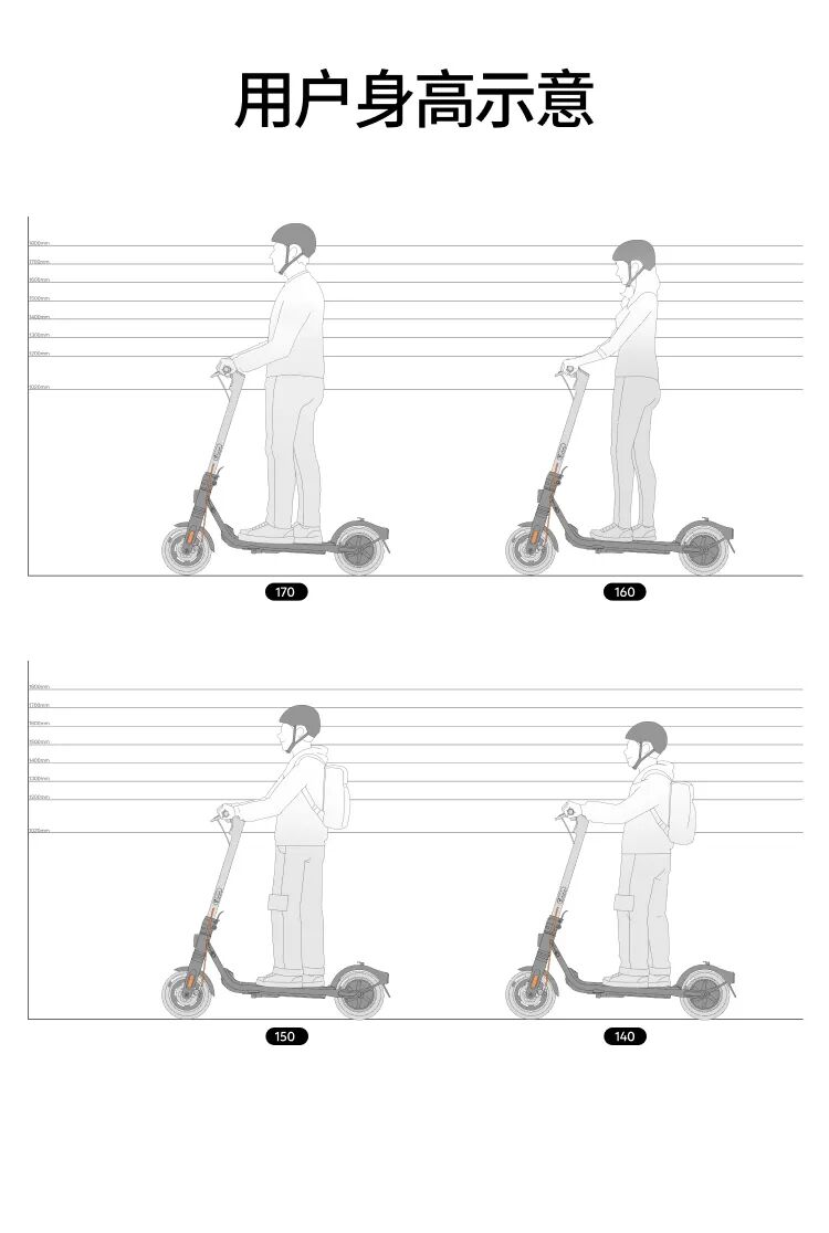 [2024-05-29]追光E2Pro相信光就去追光