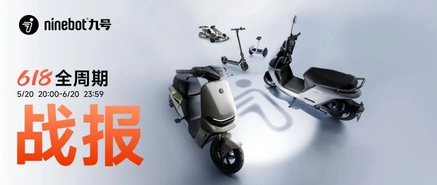 九号公司618全周期战报 | 自营全渠道销售额破16.3亿！