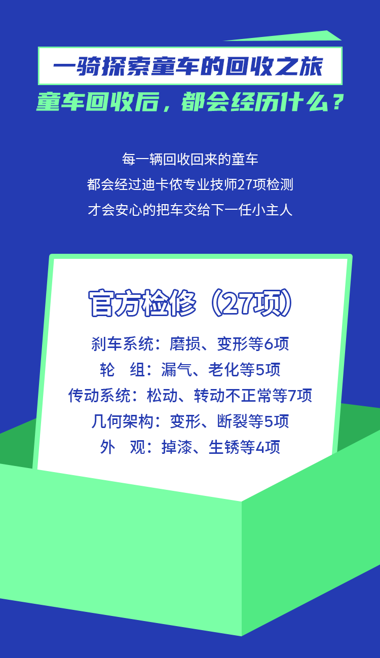 [2025-07-04]二手童车新去处官方回购更省心