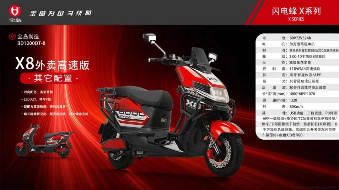 [2025-09-19]宝岛2025新品发布会百万打造新国标电自与高速电摩双矩阵户外营地机车文化狂揽