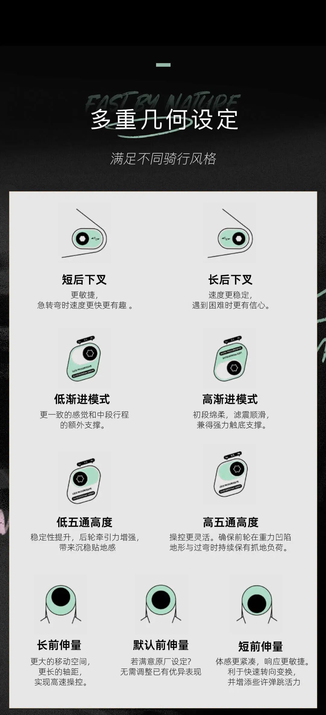 天生疾速丨全新一代SCOTTGAMBLER山地车发布