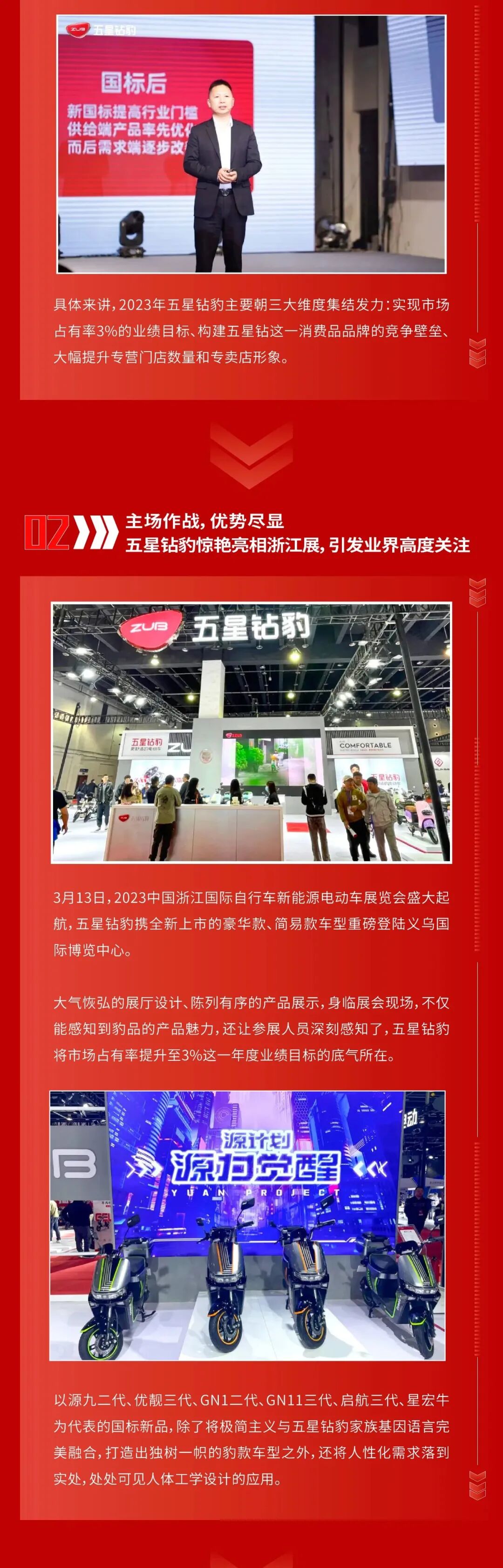 [2023-04-06]豹击2023丨高能三月聚势突围