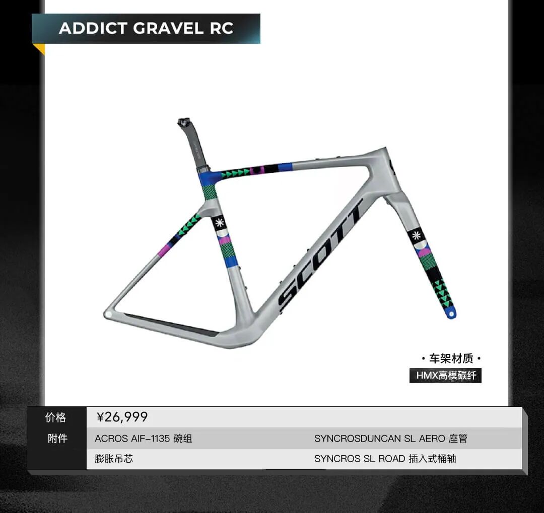 6490元起SCOTT2025年新款公路车产品上市