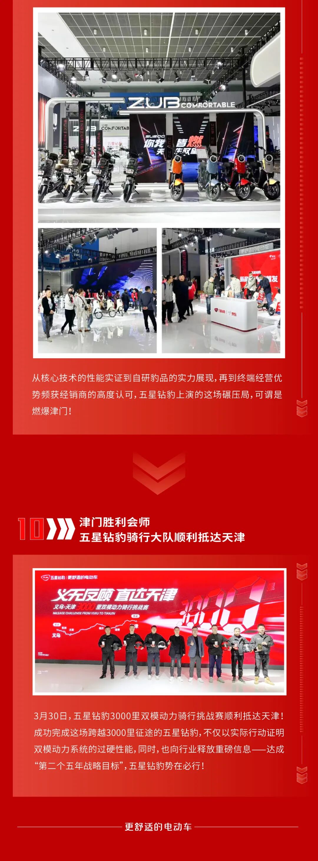 [2023-04-06]豹击2023丨高能三月聚势突围