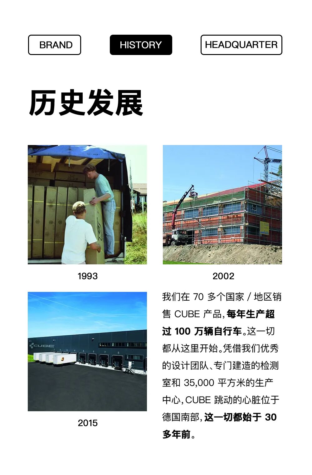 [2024-11-21]在CUBE一切是为了骑行