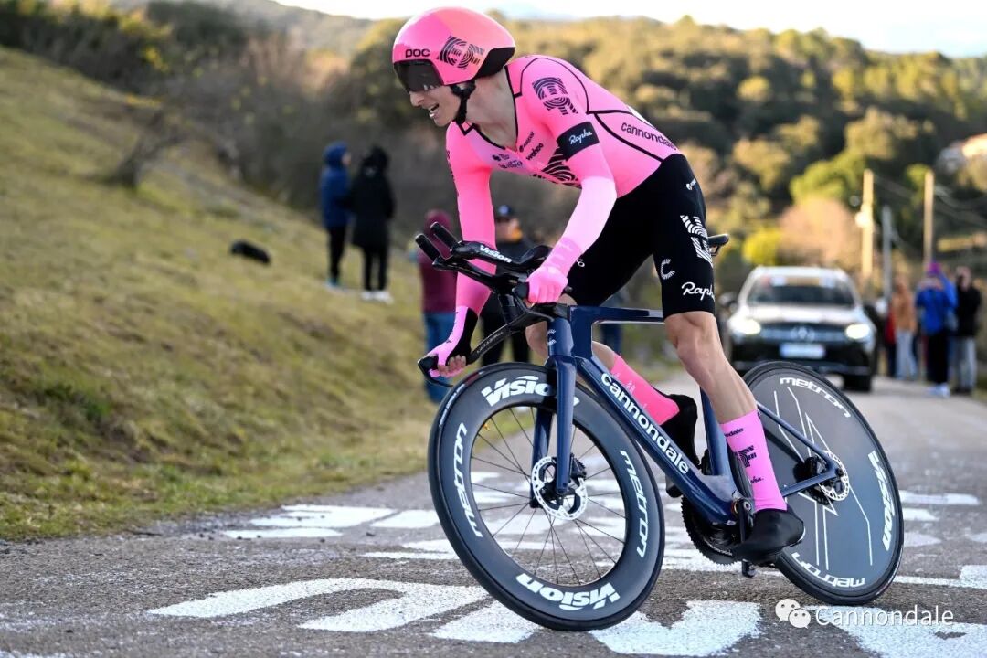 [2023-02-06]刚过去这个周末Cannondale捷报频传