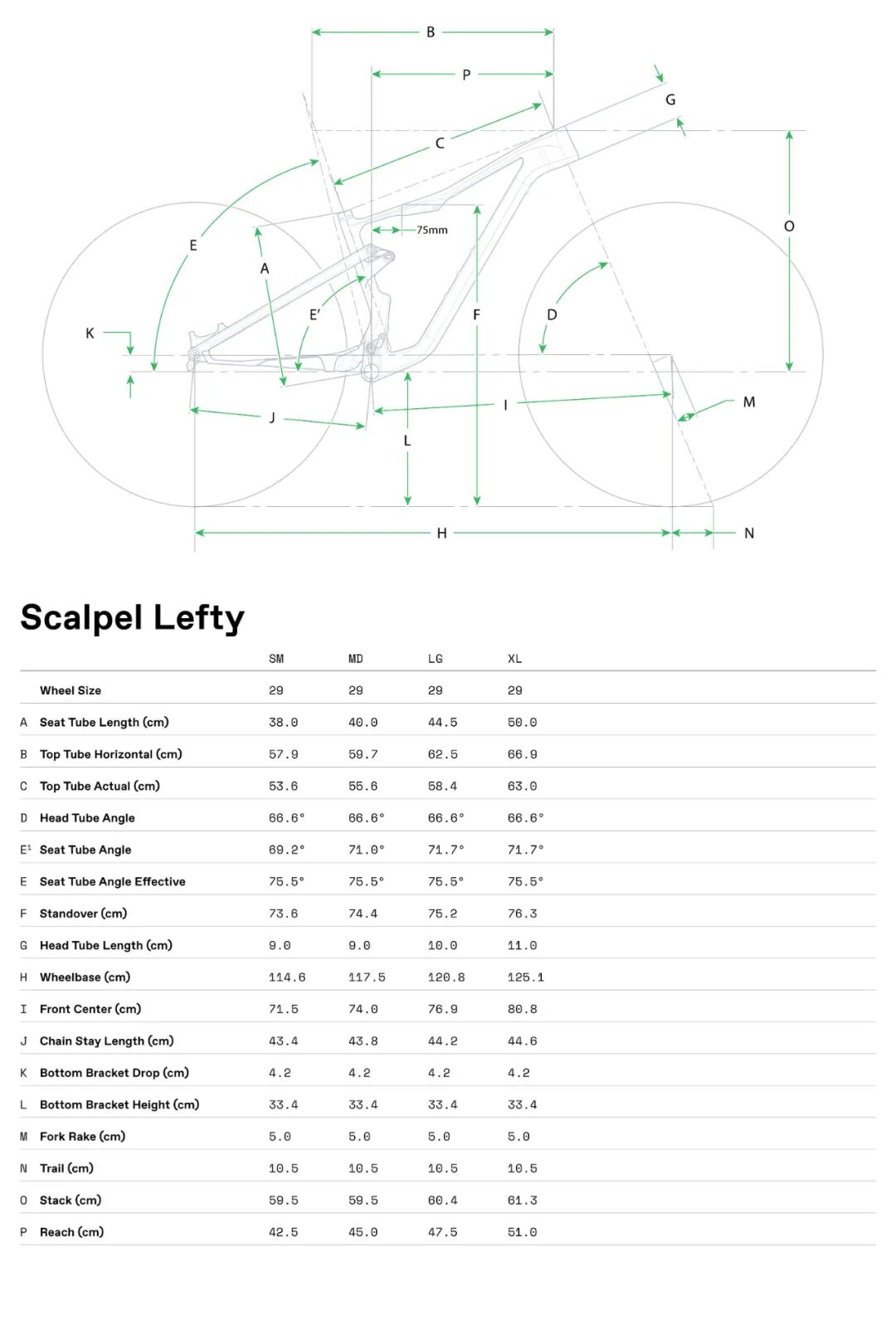 [2025-06-05]震撼来袭CY25LAB71ScalpelCFR队版发布