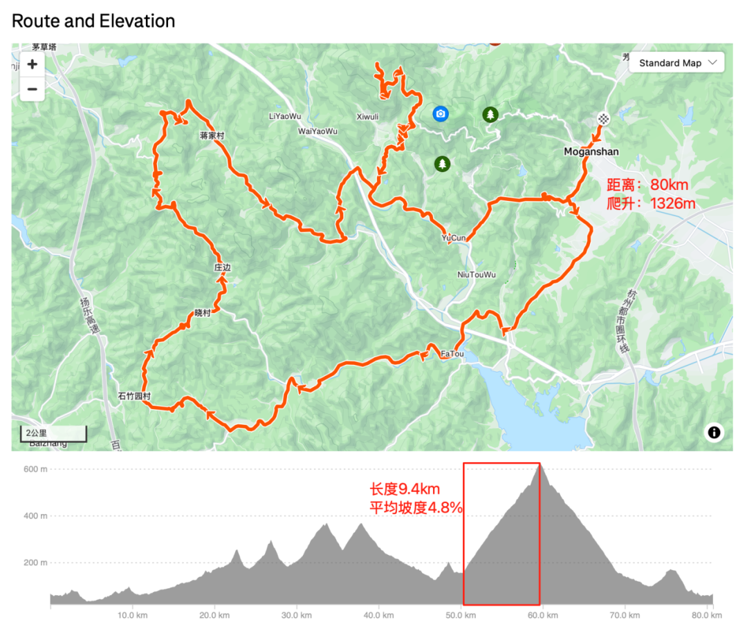 MCC长三角活动丨9697莫干山度假骑游
