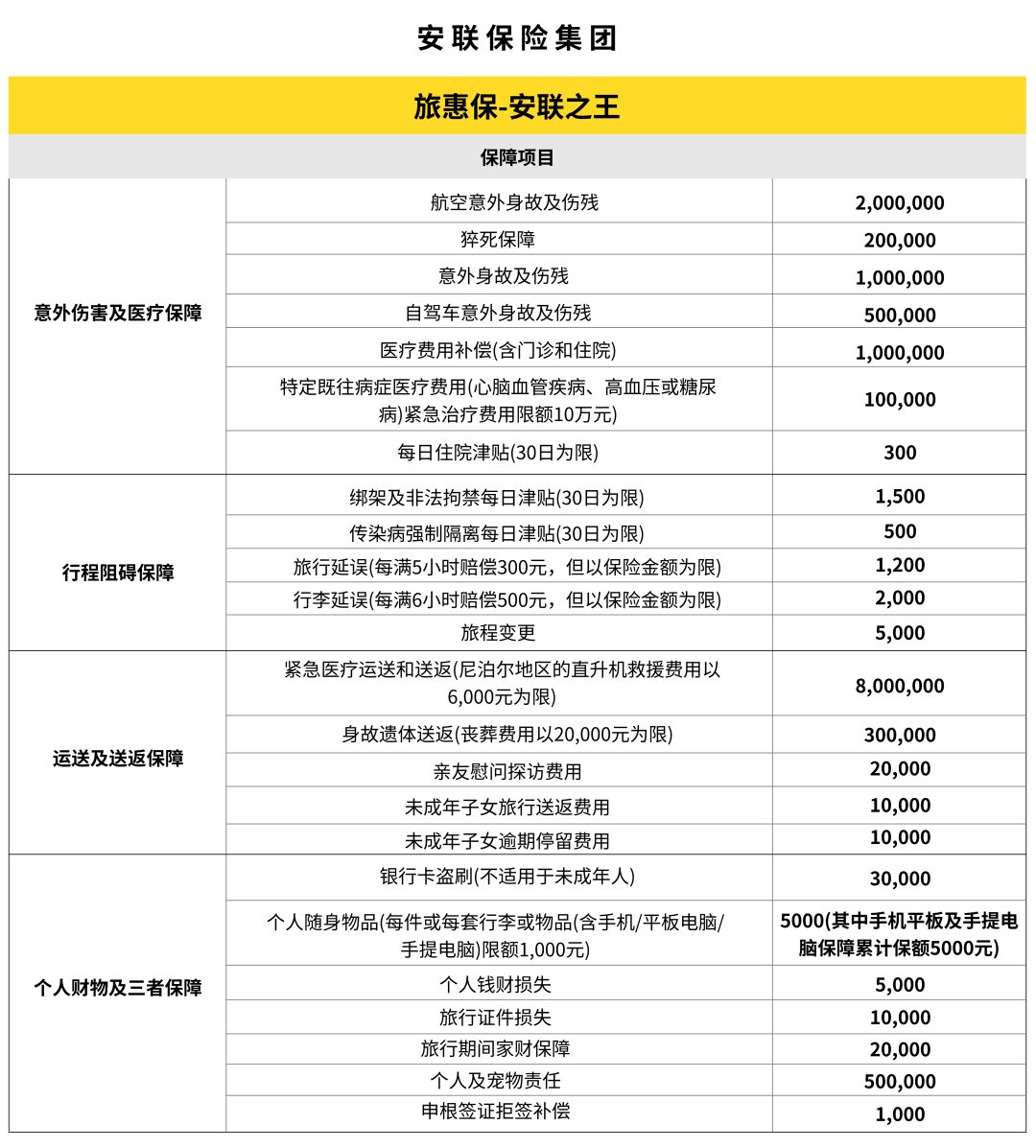 [2025-07-02]北方炼狱又能怎