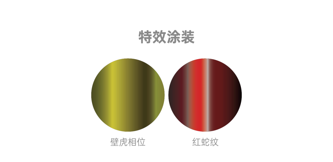 [2025-07-03]色彩新生定制梦想