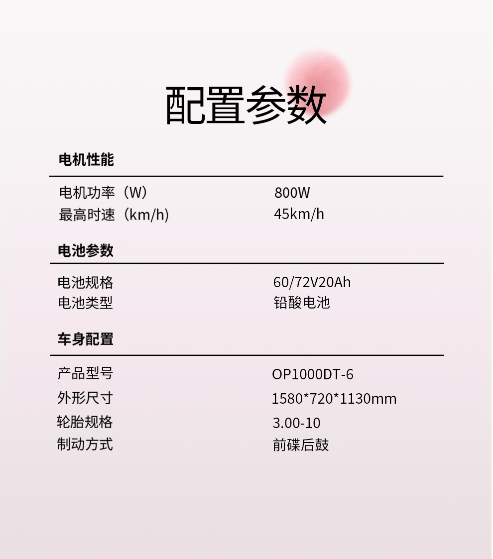 [2025-08-23]新品上市云朵萌系出行心动满格详情页