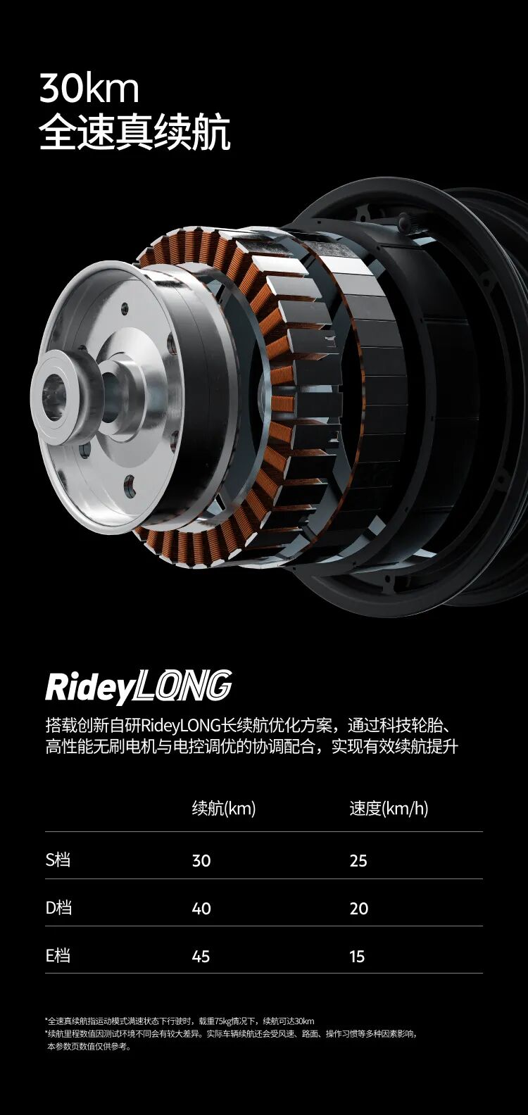 [2024-05-29]追光E2Pro相信光就去追光