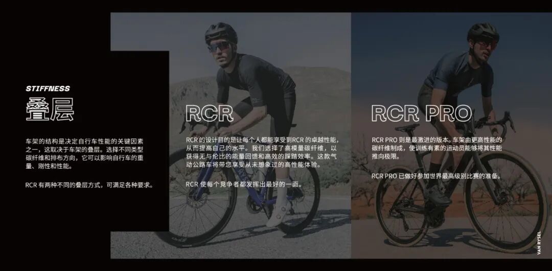 [2023-11-04]生而为赢轻量化旗舰公路车RCR技术揭秘