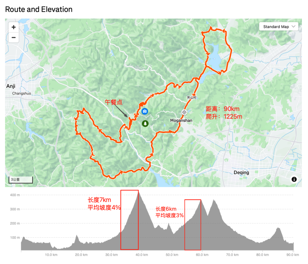MCC长三角活动丨9697莫干山度假骑游