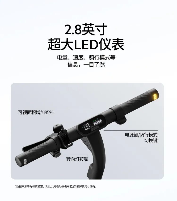 [2024-05-29]追光E2Pro相信光就去追光