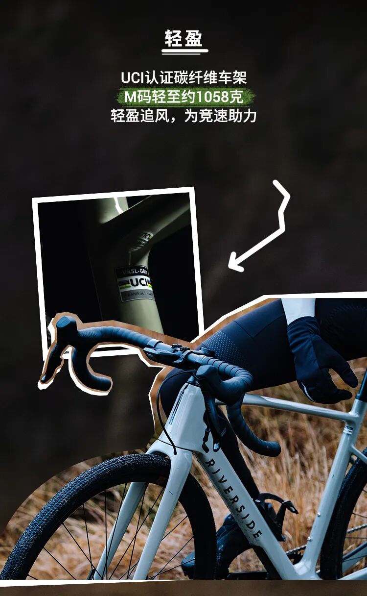 [2023-08-23]向野而生全新GCR上线