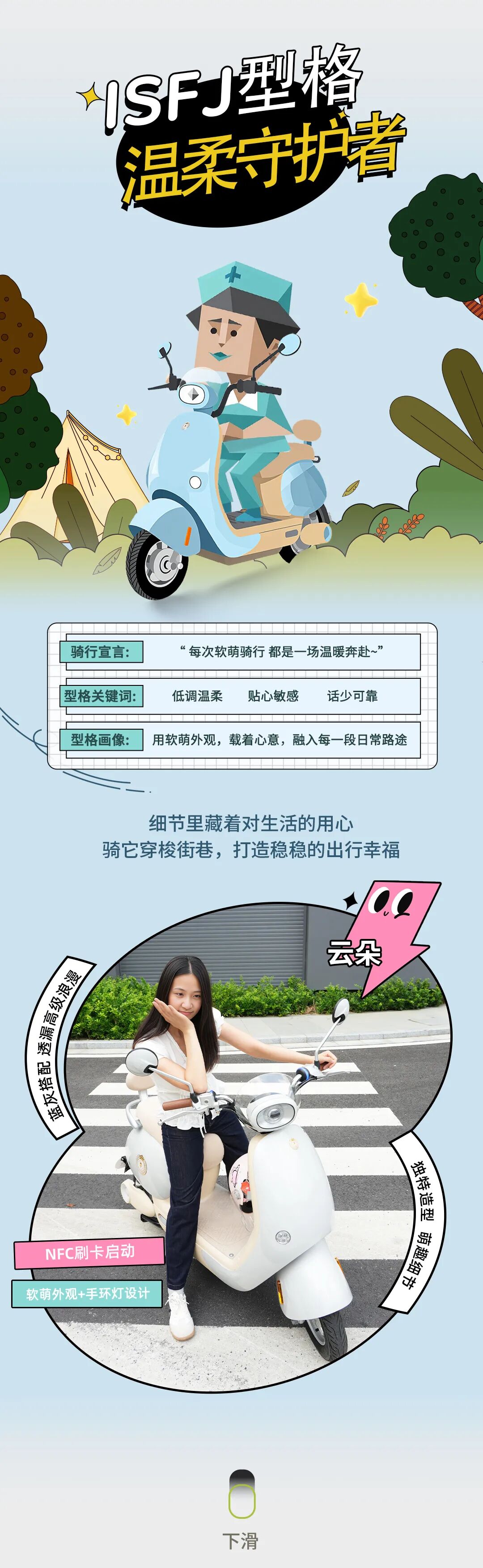 [2025-09-15]你的MBTI座驾长啥样对号入座领走