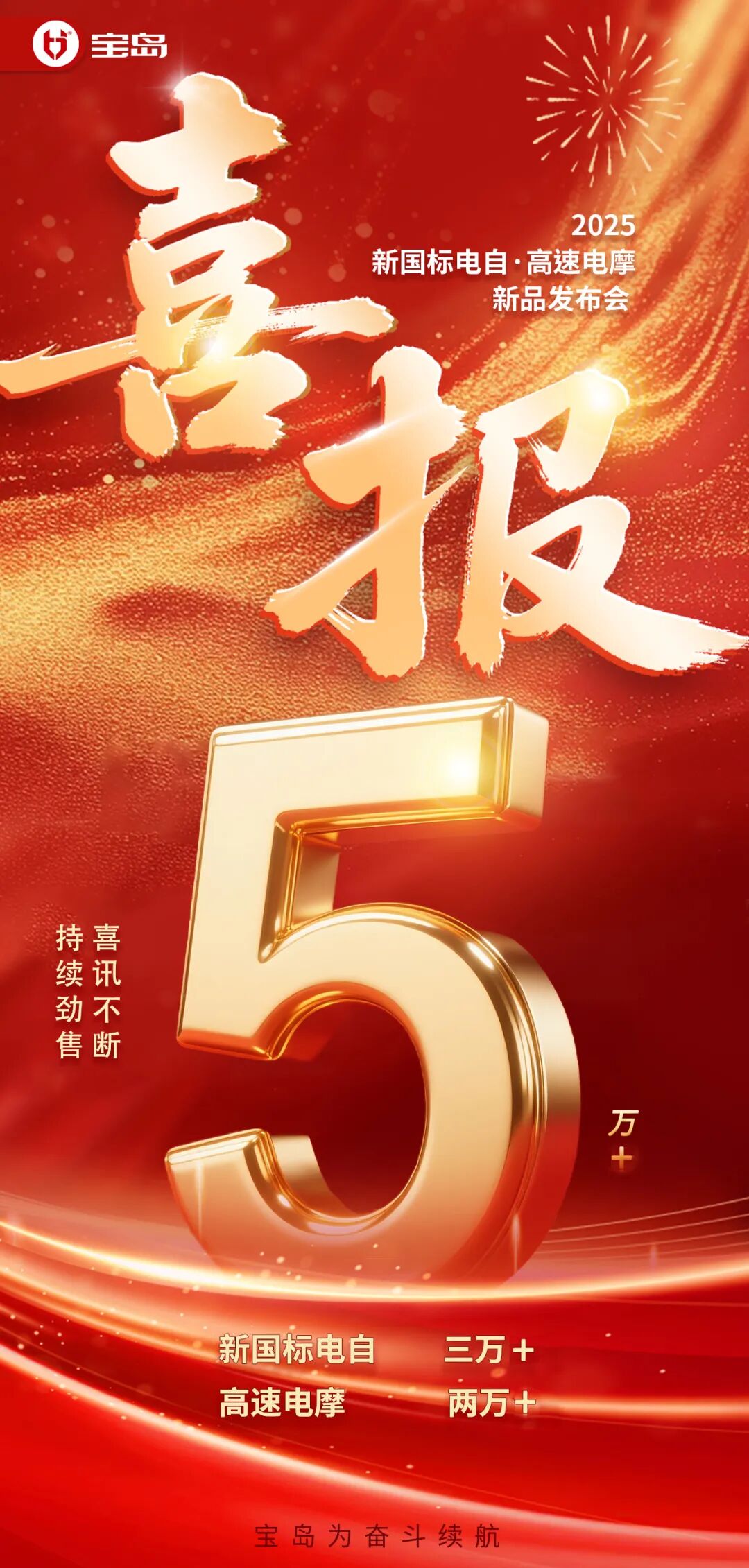 [2025-09-19]宝岛2025新品发布会百万打造新国标电自与高速电摩双矩阵户外营地机车文化狂揽