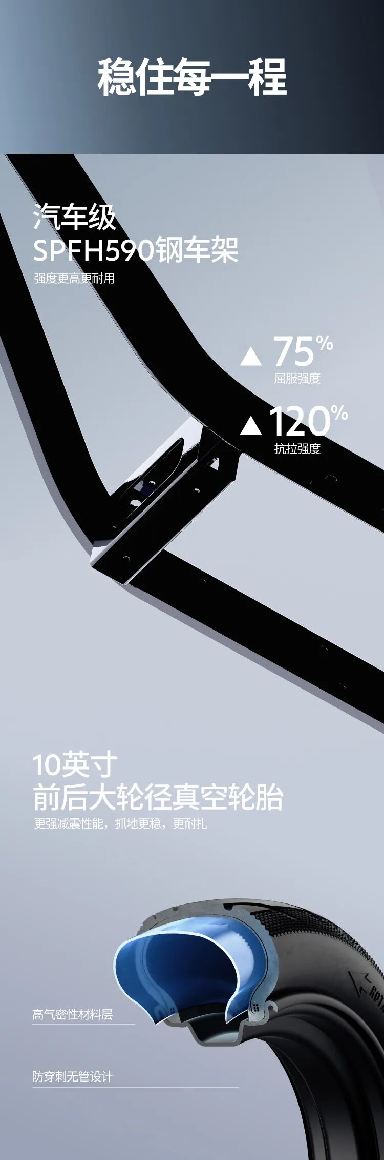 [2024-05-29]追光E2Pro相信光就去追光