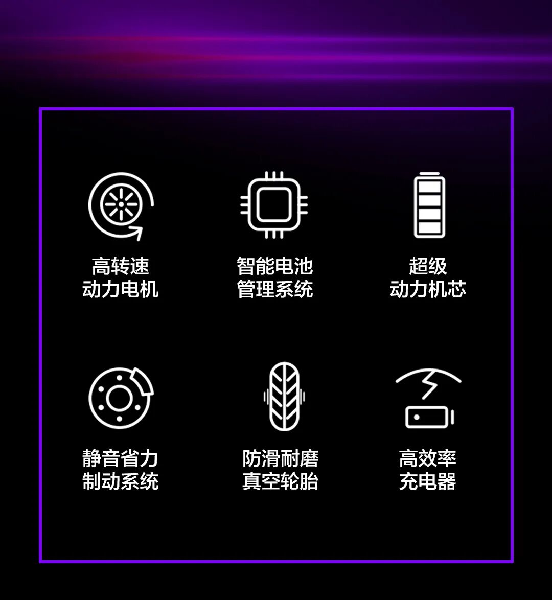 [2024-11-22]G苍穹A动感随心畅意出行