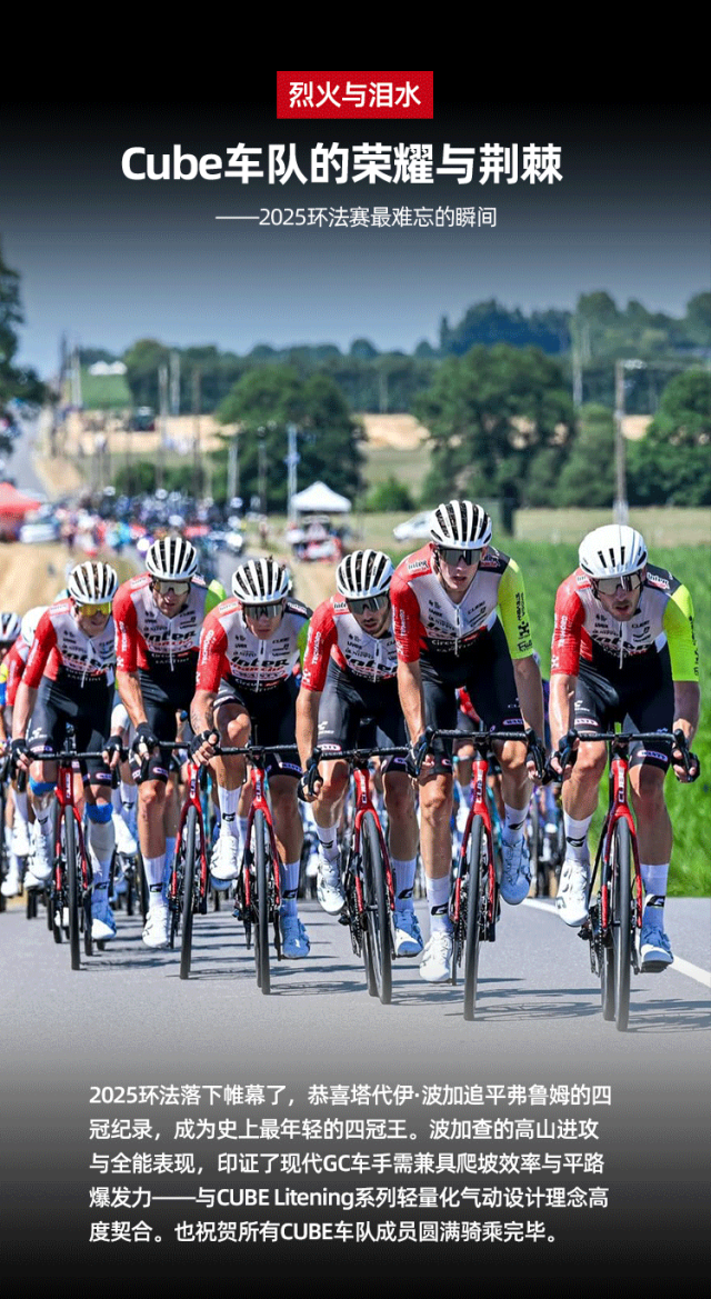 [2025-07-29]cube车队的荣耀与荆棘回顾2025环法赛的难忘瞬间
