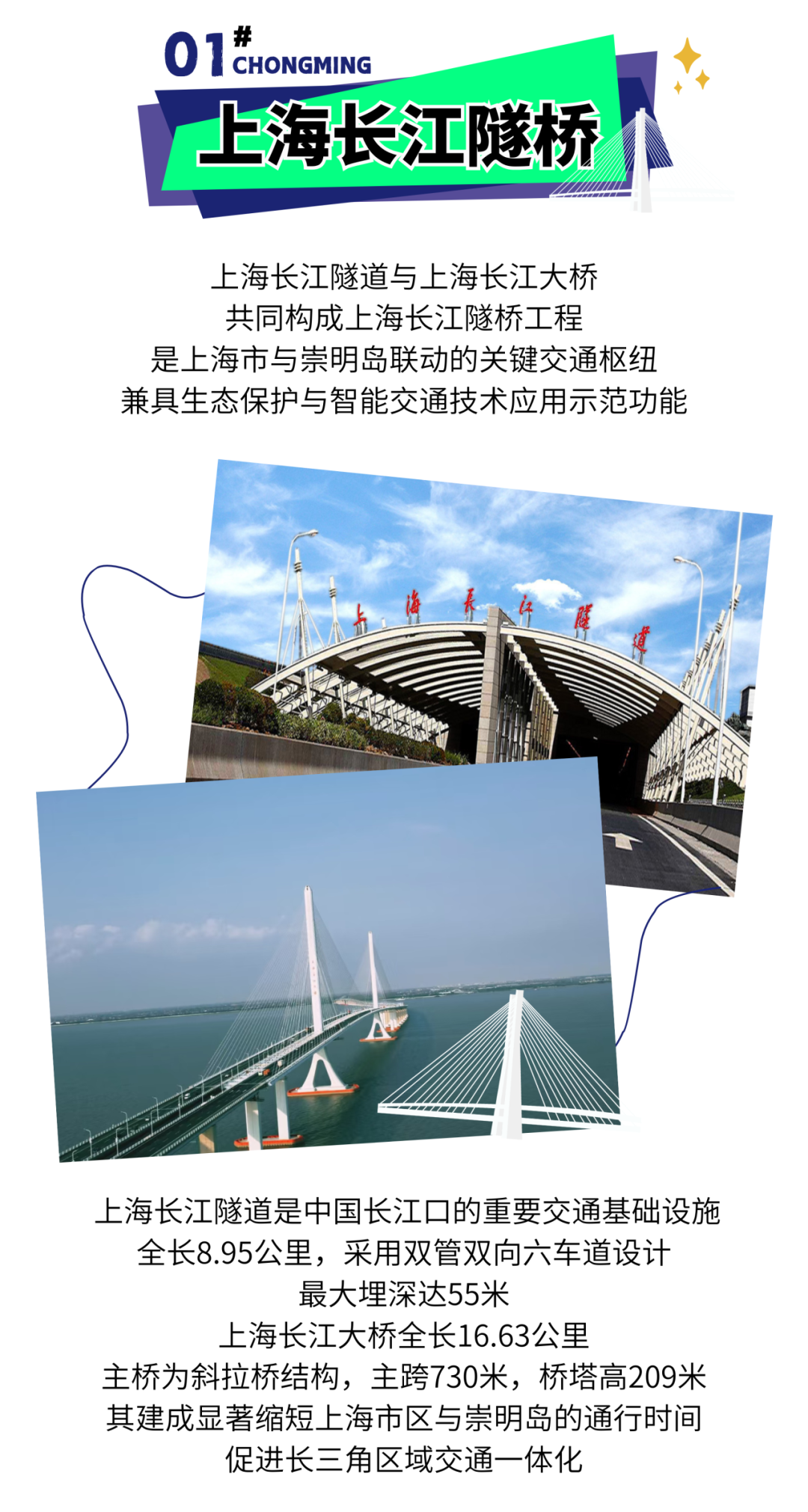 [2025-09-04]世巡赛同款崇西赛道2025TREK100上海崇明站赛道介绍