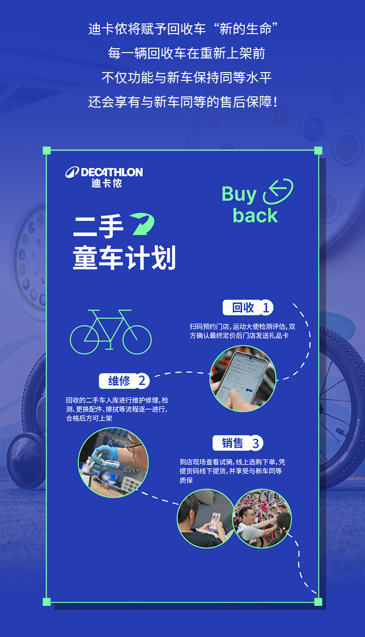 [2025-07-04]二手童车新去处官方回购更省心