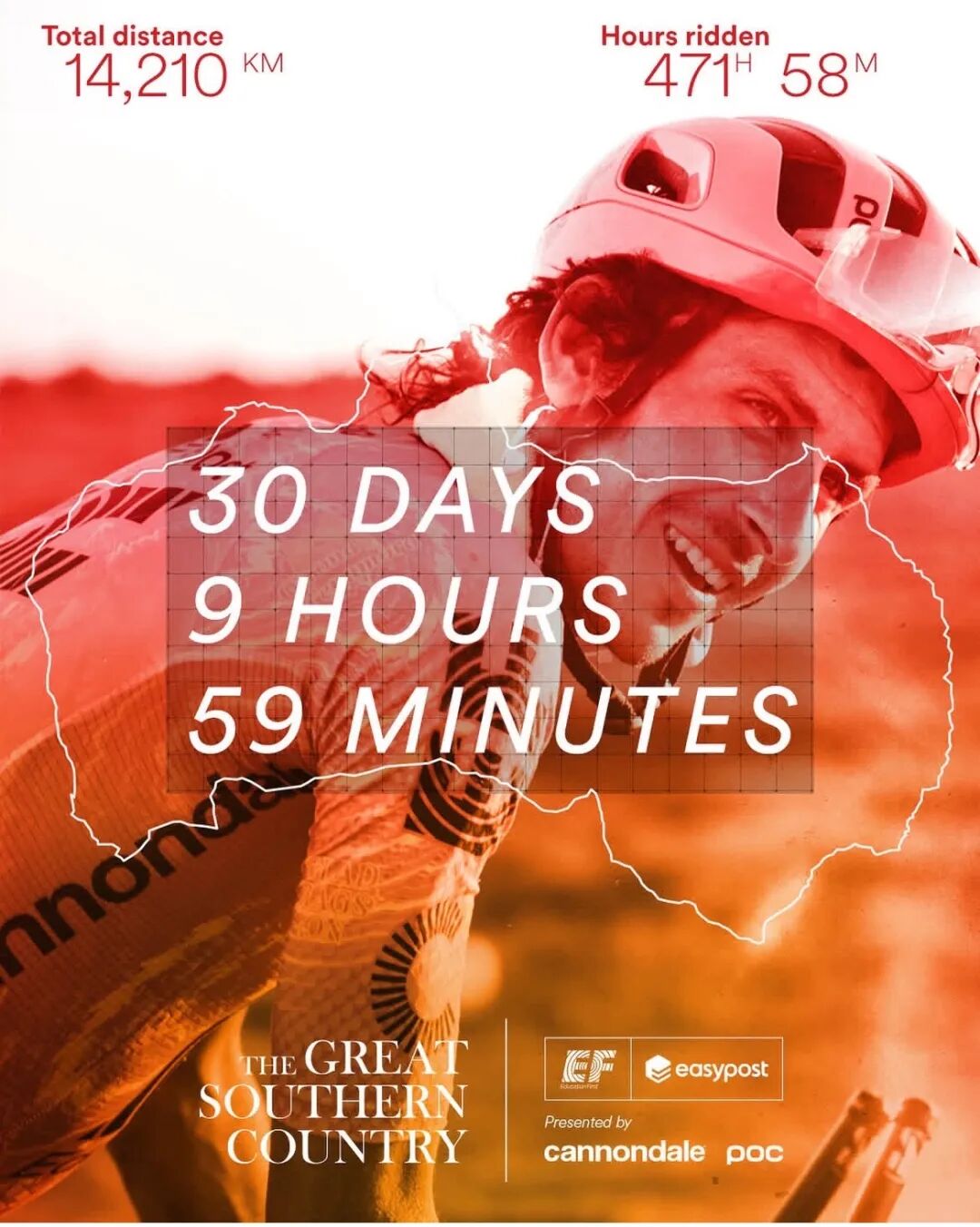 [2025-02-23]拉克兰莫顿再创新纪录单日骑行艰难的648公里