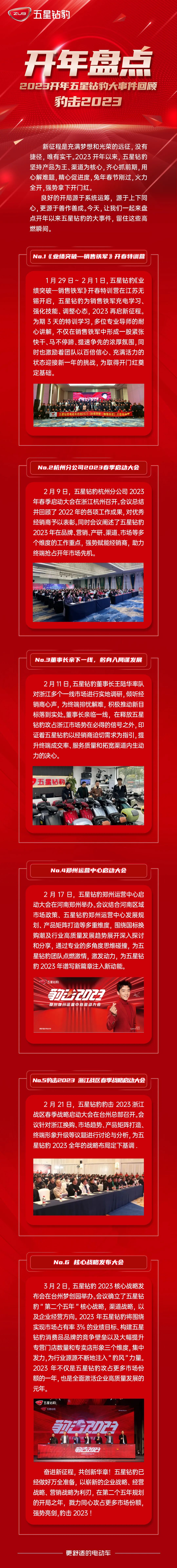 [2023-03-07]豹击2023五星钻豹电动车开年大事件回顾