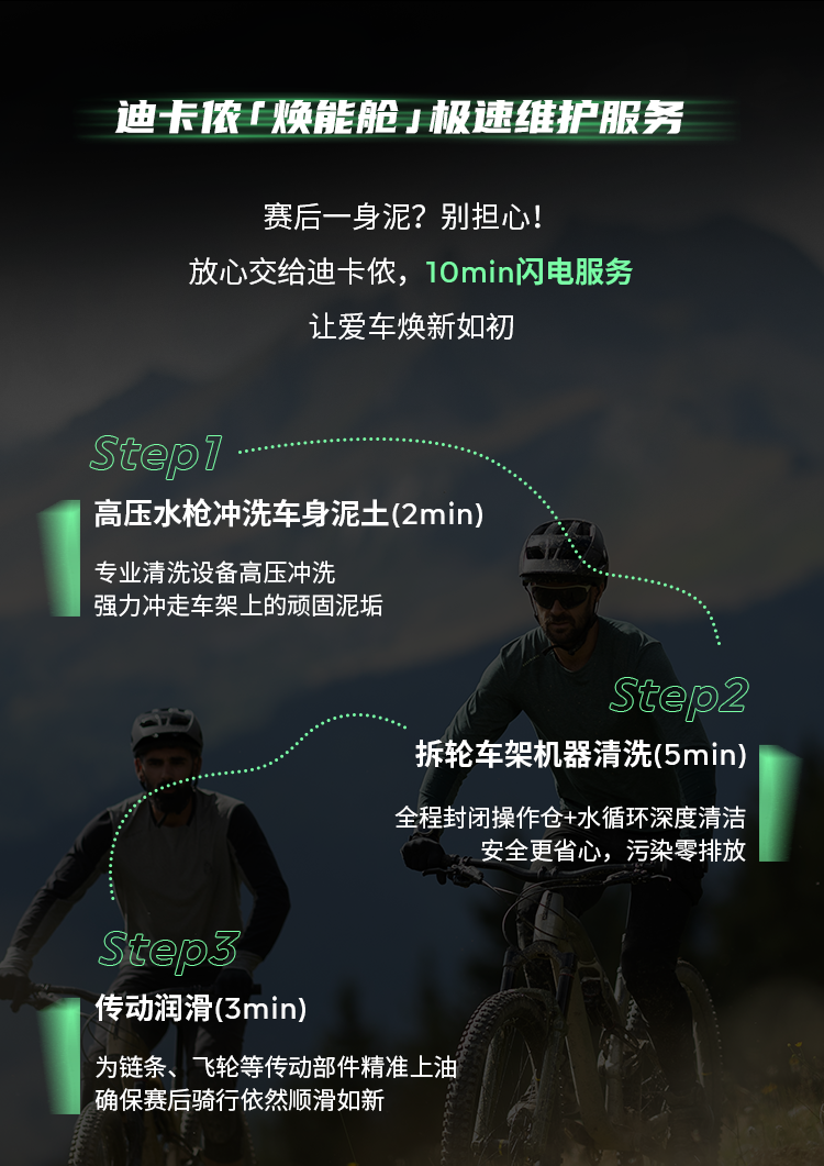[2025-07-25]ReadytoFly迪卡侬邀您共赴2025富龙山地车嘉年华巅峰盛宴