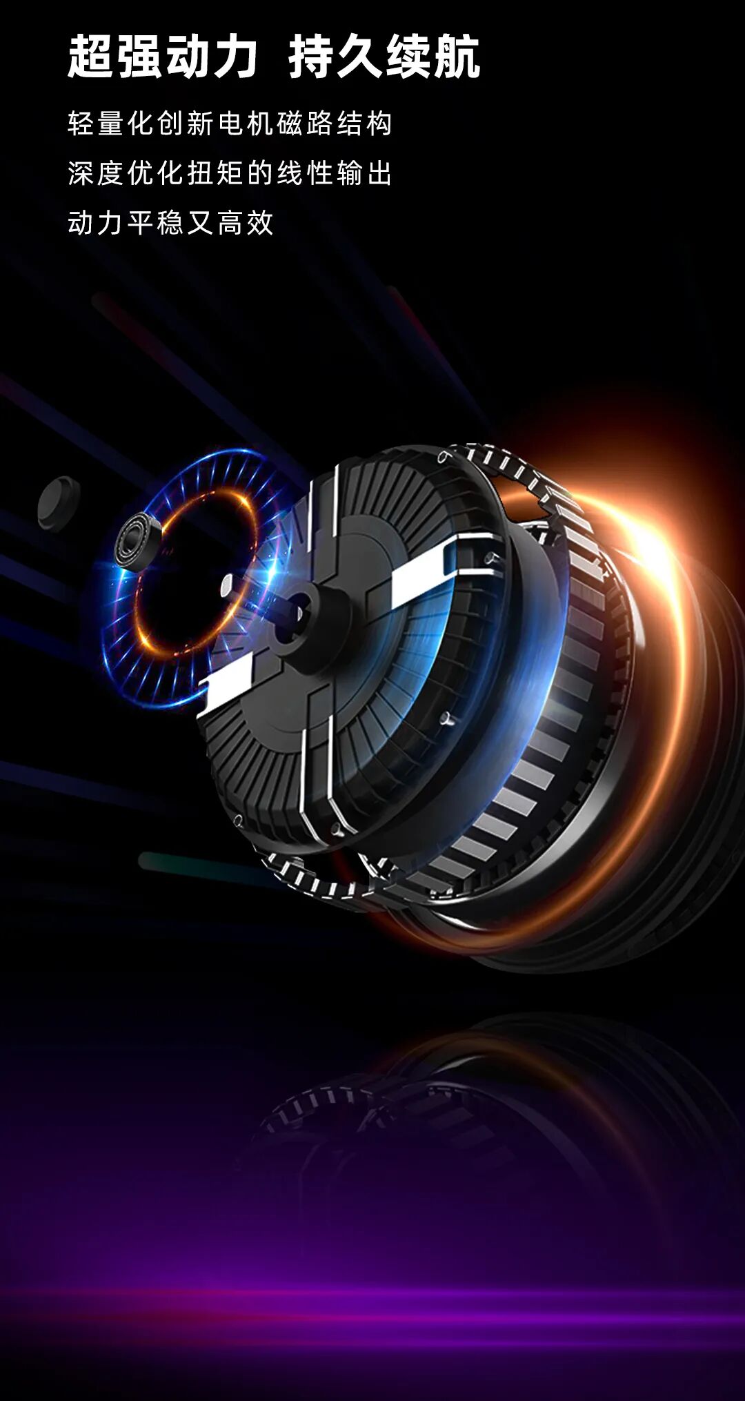 [2024-11-22]G苍穹A动感随心畅意出行