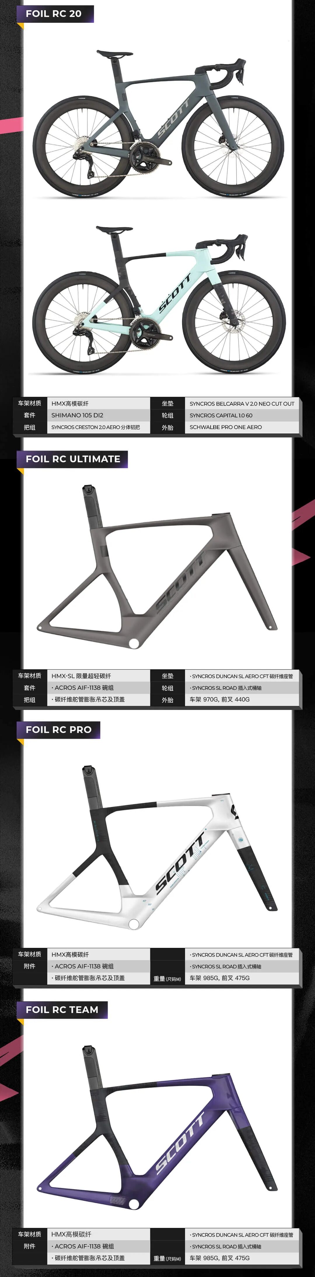 抢先领略2026款SCOTT部分车型资料解禁公开